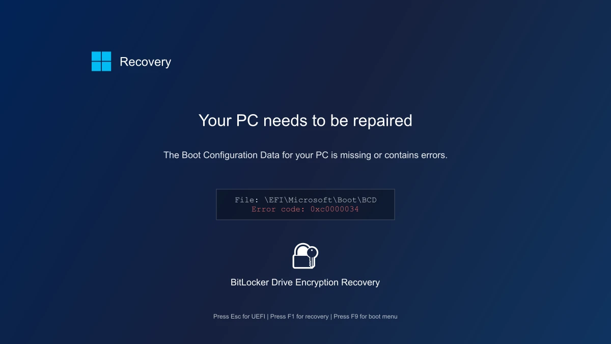 BitLocker Recovery