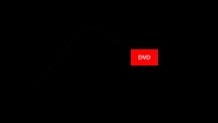 DVD Screensaver